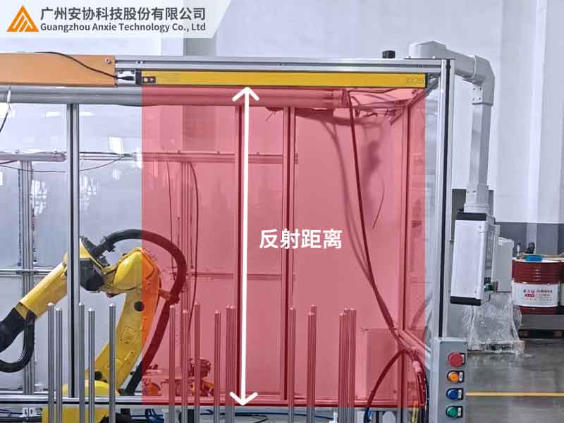 单边光栅的反射距离有多远