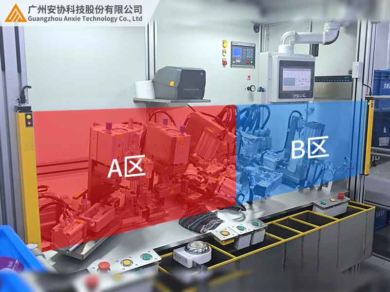 单边光栅检测AB区互不干扰技术