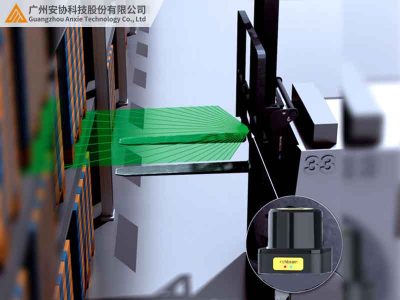 激光雷达叉车智能防撞方案