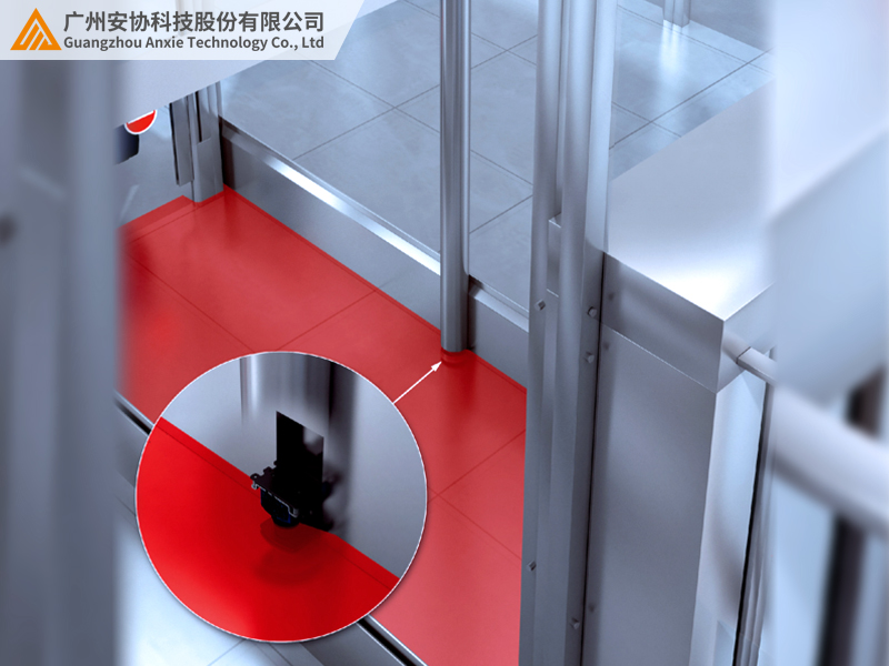 机场安全闸门激光雷达防入侵系统